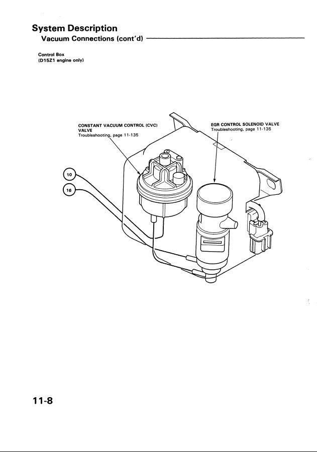 Civic VX - purge cut solenoid? - Fuel Economy, Hypermiling, EcoModding